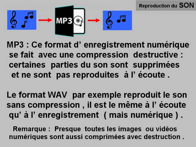 FicheMP3
