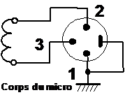 CabMicro