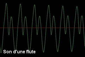 Flute