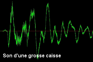 GCaisse