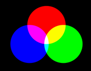 PointsRVB 2