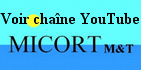 MicortMT2